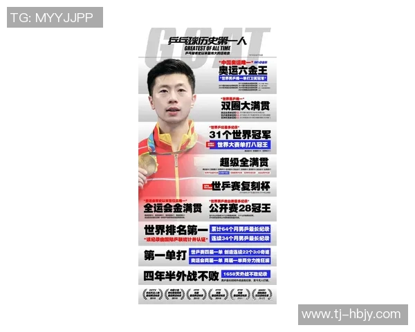 马龙在全球体育明星排名中的地位与影响力分析