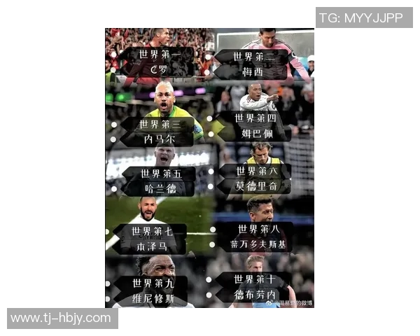 全球最具威慑力的足球明星排行榜揭晓谁才是最吓人的球场巨星